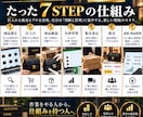 オーナー型ブランド物販の仕組みを公開します 仕入れも販売もプロを活用！自分は判断と管理に集中する物販！ イメージ3