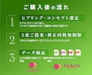 開業起業応援_会社企業のロゴ名刺セット作成します キャンセル料0円／修正回数無制限／納品時ビデオチャット イメージ9