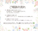 話すのが怖いあなたへ｜文章で優しく寄り添います 自分を少し好きになれるサポート イメージ3