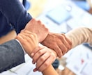 これが私の天職？あなたを見通し霊視鑑定します 業界や職場との相性、向く仕事向かない仕事を見分けます イメージ6