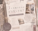 3ヶ月後の自分をタロットで覗いてみます あなたの未来、静かに動き始めています イメージ1