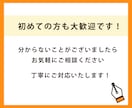 ロゴや名刺、イラストも。Aiデータ化します 粗い画像や手描きラフ画でも、イラレで丁寧にトレースいたします イメージ6
