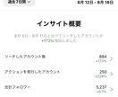 夢を叶えたい方へ。誰でもインフルエンサーにします 個人でフォロワーを増やして企業案件で稼ぎたい方など向けです！ イメージ1