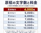 Kindle出版の出版前モニターをします 38冊出版済みのKindle作家があなたの本を更に良くします イメージ2