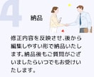 パワーポイントで繰り返し使えるチラシ作成します 日付を変えて来年も使いたい！文章を変更したい！方にピッタリ イメージ8