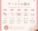 女性向けのおしゃれなHP制作します やさしく高見えするデザインで初心者の方も安心 イメージ2