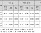 TOPIK・韓国語能力試験アドバイスします 問題の解き方〜対策や解説まで丁寧に説明します。 イメージ2
