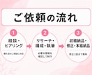 障害福祉分野のSEO記事を構成から執筆します 元B型職員がWebで検索される記事を作成｜1文字1円 イメージ4
