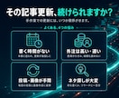 AIでSEO記事を自動生成・自動投稿します リサーチ・構成・画像・投稿まで、まるごと自動化 イメージ2