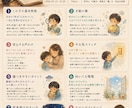 わが子の"強み"と伸ばし方を星で読み解きます 生まれ持った才能をやさしい言葉で。鑑定シートをお届けします イメージ1