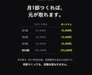 太陽光・蓄電池の試算と提案書作成を自動化します 顧客情報を入れるだけ。月間・年間・30年試算から見積まで イメージ3
