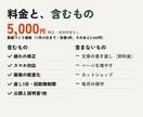 AIで作りかけのホームページを整えて公開します 崩れを直してスマホ対応に。11月30日まで5,000円 イメージ4