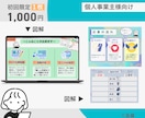 発信の世界観を整えるWeb画像を制作いたします SNS発信やコミュニティ運営をがんばるあなたへ イメージ4