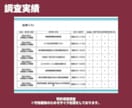 技術調査・論文／特許のリサーチを行います 研究開発に必要な論文・特許を技術者が整理 イメージ6