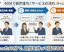 1万人採用＆MVP！元リクルートが内定術伝授します 採用の裏側を知り尽くした「答え」を伝授。実績ゼロでも勝てます イメージ7