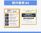 文章から"わかりやすく伝わる図解"を作成します ブログ図解・X図解・コンテンツ図解お任せください！ イメージ4