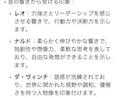 名前に宿るあなたの心のテーマを読みます 名前に宿る魅力や印象をやさしく言語化します イメージ3