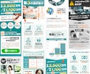 実績150件｜思わずポチりたくなるLPを作成します マーケ・ライティング・デザインを融合させた成果重視のLP作成 イメージ5