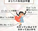 あなたの取扱説明書お作りします 自分でも気づかない自分のことが、詳しくわかる鑑定です イメージ1