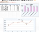 テスト結果をかんたん記録・見える化します 点数入力で自動化！得点率とグラフを自動表示・色分け イメージ4