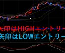 順張りに特化した僕のバイナリーツールを公開します ごめんなさい！ツールの特性上、50人販売したら終了にします。 イメージ1