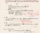 自筆証書遺言を相続専門の行政書士がチェックします 法務局の保管制度利用で確実に遺志を実現するお手伝いをします！ イメージ1