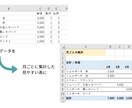 Excel(エクセル)でフォーマットを作成します ひな形作成、資料作成代行します！ イメージ2