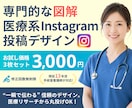 現役看護師が医療系インスタ投稿をデザインします 13年目手術室看護師が監修！正確な伝わる図解を修正無制限で。 イメージ1