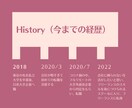 3月までの特別価格！インスタ画像を作成します SNS集客をはじめたい方向け！おしゃれな投稿作成♡ イメージ5