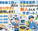 半導体工場新人向け後工程の流れ解説します 工程の意味や仕事の流れを18年経験でわかりやすく説明 イメージ2