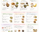 あなただけの産後ダイエット管理シートを作ります 自分らしく続けるダイエット記録 イメージ3