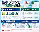 PDFををExcelの表に変換・整理します 料金表や明細を集計できるデータへ！ イメージ3