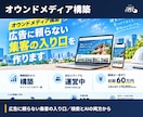 集客専用のオウンドメディアを構築します 広告に頼らない集客の入り口／検索とAIの両方から イメージ1