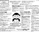 多忙なあなたの代わりに本を購入、紙1枚にまとめます YouTuberなど向けサービス、本の紹介や知識習得など イメージ1