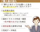 アイコン5点セット●表情豊かなイラスト描きます ★7月末までの特別価格★SNSやブログで使いやすいタッチです イメージ3