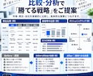 市場・競合を徹底調査し具体的な施策まで提案します 競合・価格・強みを可視化し次の一手まで整理します イメージ3