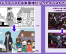 活動者様･ゲーム関連のイラスト描きます ご希望に添えるまで！絵柄寄せも可能です！ イメージ3