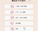 思わずクリックしちゃうバナー・ヘッダーを制作します 一目で伝わるデザインで集客をサポート！ イメージ3