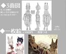 全身立ち絵イラスト制作します TRPG、ゲームなどキャラクターの全身立ち絵イラスト イメージ6