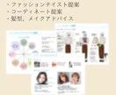 30代女性の垢抜けが叶う4種類の診断します 【5名限定お試し価格】パーソナルカラー、体型、顔、心理診断 イメージ7
