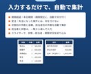 Excelの案件管理表を御社の項目で作ります 期限が近い案件に印が付き、状態別・担当者別に集計できます イメージ2