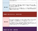 本当の姿を知りたい方へ、四柱推命の本格鑑定します 【ガイド付き】読み解ける四柱推命鑑定書を作成いたします イメージ3