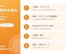 あなたのお店の魅力をカタチにやさしいHP制作します 初めてでも安心!スマホ対応のホームページを制作します イメージ4