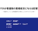 看護師向け　パワーポイントをブラッシュアップします パソコンが苦手な方　学会発表に不慣れな方　お任せください！！ イメージ1