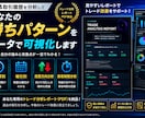 MT4取引履歴を分析し勝ちパターンを可視化します あなた専用の強みと改善点を分析します イメージ1