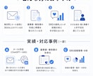 繰り返し業務をAIで自動化します 作業時間1/3削減の仕組みを丸ごと設計します イメージ2