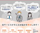 LP改修×ヒートマップ解析で売上改善します 制作から分析改善まで一貫してお受けいたします イメージ2