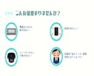 音響機器の修理します パワードスピーカーやアンプ、アウトボードの修理等。 イメージ3