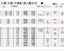 算命学の命式ソフトで簡単に相性を出します アプリよりも見やすいのが特徴！相性の見方は講座で分かります