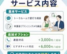 持続化補助金の申請前相談に乗ります 申請前の事業アイデアを一緒に整理します イメージ4